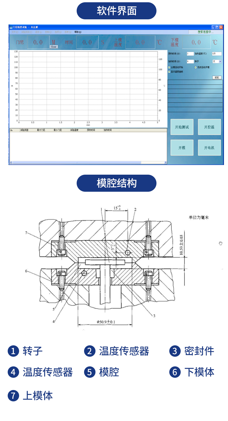 CREE-6001A门尼粘度仪_07.jpg